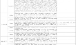 张鹭小三爆料视频大全最新,揭秘娱乐圈惊天丑闻